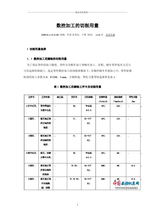 数控加工的切削用量