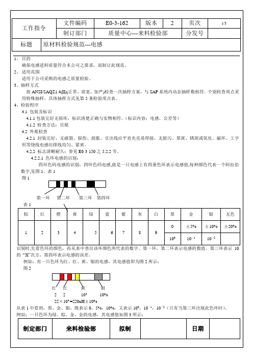 原材料检验规范--电感