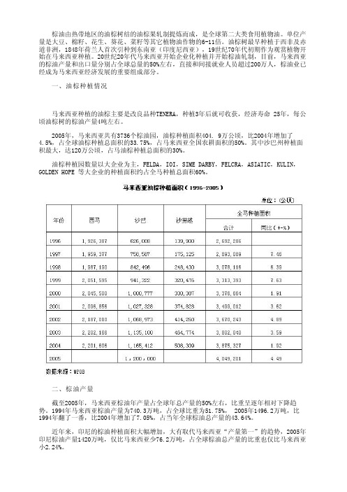 马来MPOB棕榈种植面积