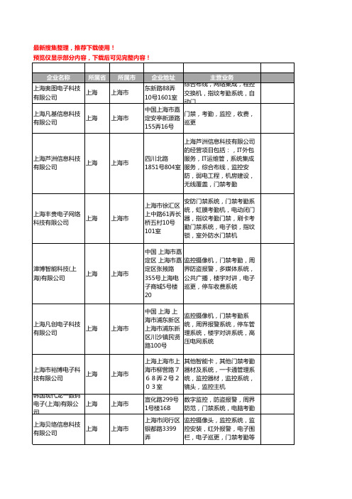 新版上海市门禁考勤系统工商企业公司商家名录名单联系方式大全399家