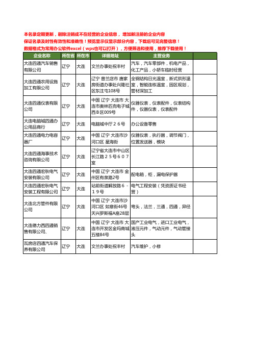 新版辽宁省大连四通工商企业公司商家名录名单联系方式大全11家