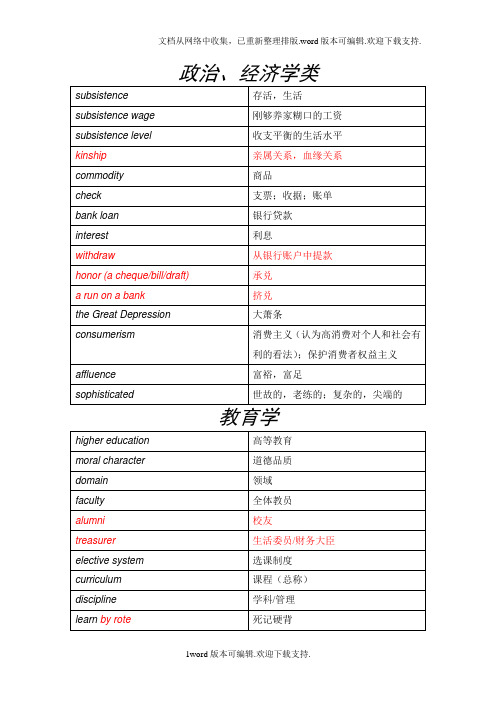 词以类记-托福iBT-听力分类学术词汇-版