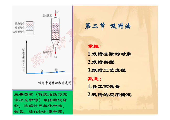 水污染控制工程课件——吸附