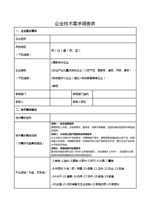 企业技术需求调查表