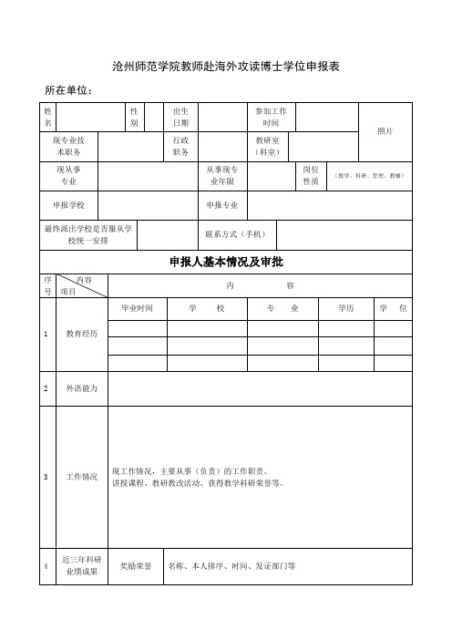 XX学院教师赴海外攻读博士学位申报表【模板】