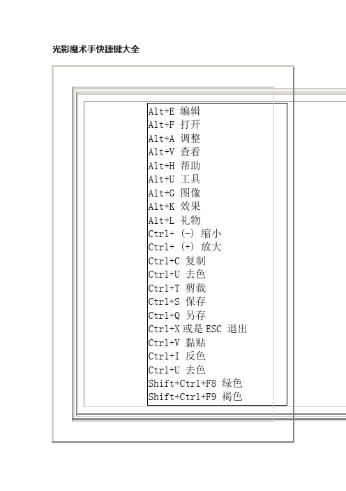 光影魔术手快捷键大全