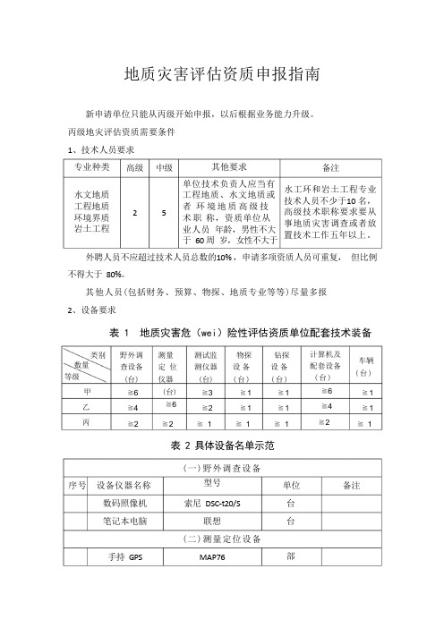 地质灾害评估资质申报指南