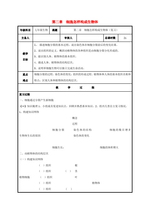 七年级生物上册2.2细胞怎样构成生物体复习教案(新版)新人教版