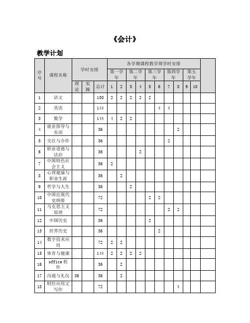 中职《会计》专业教学计划进度表