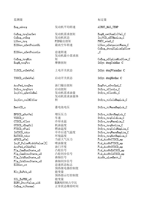 柴油机标定系统中文名词诠释