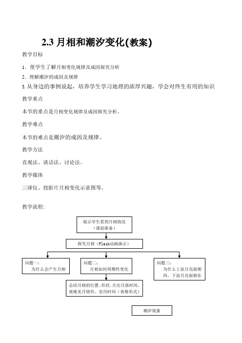 人教版高中地理选修1《第二章 太阳系与地月系 第三节 月相和潮汐变化》_9