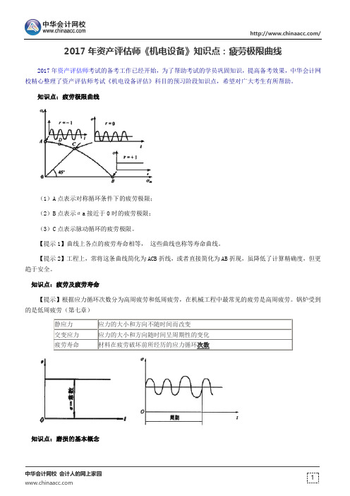 2017年资产评估师《机电设备》知识点：疲劳极限曲线