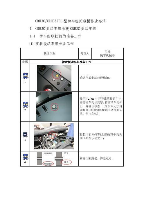 【VIP专享】CRH380BL及CRH3C救援操作方法