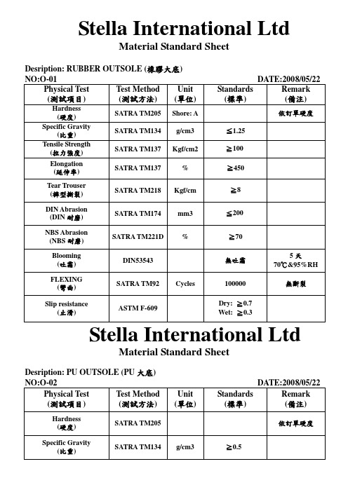 爱得文测试标准