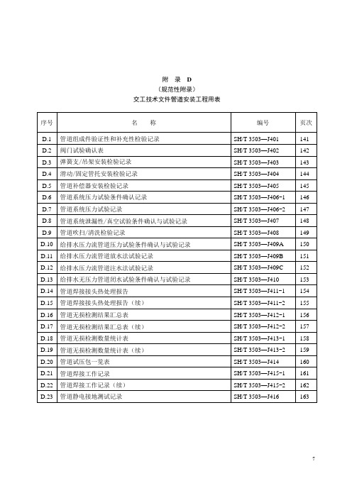 2. SHT 3503-2017 交工文件表格(4)(管道)