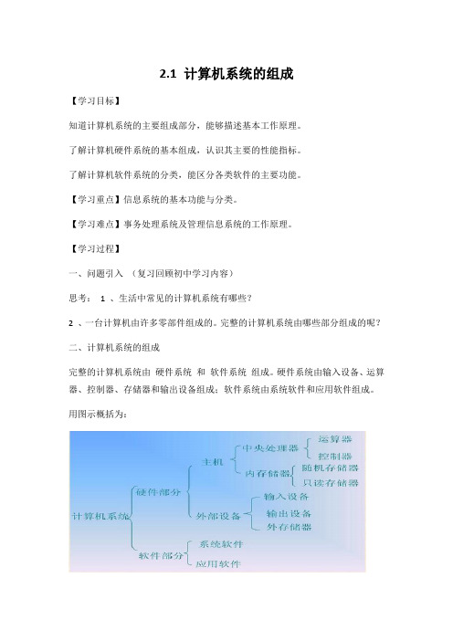 教科版高中信息技术必修二《2.1 计算机系统的组成》教案教学设计