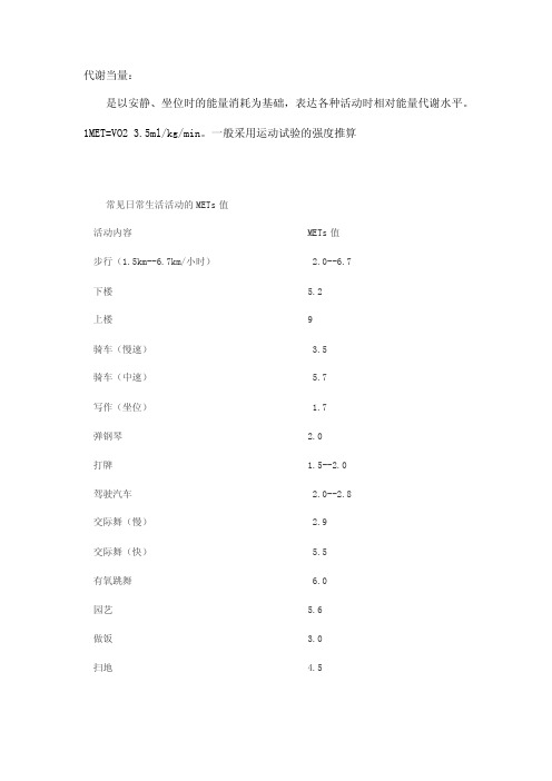 代谢当量——精选推荐