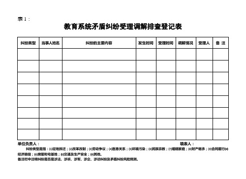 矛盾纠纷受理调解排查登记表