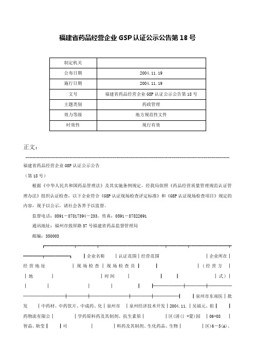 福建省药品经营企业GSP认证公示公告第18号-福建省药品经营企业GSP认证公示公告第18号