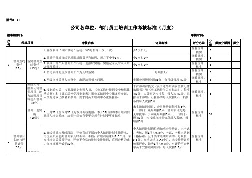 培训工作考核标准 - 单位、部门月度考核表