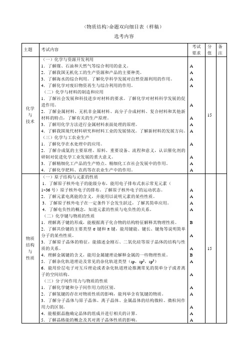 化学选考题双向细目表