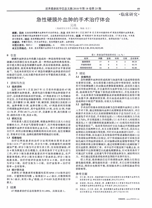 急性硬膜外血肿的手术治疗体会