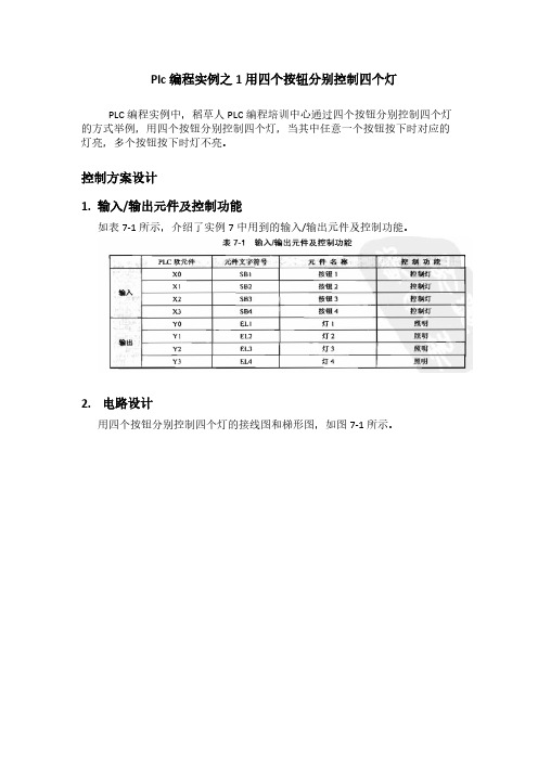 PLC编程实例系列-推荐下载