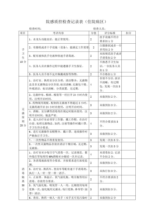 院感质控检查记录表