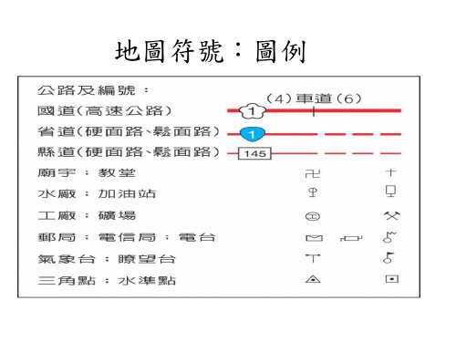 地图图例符号