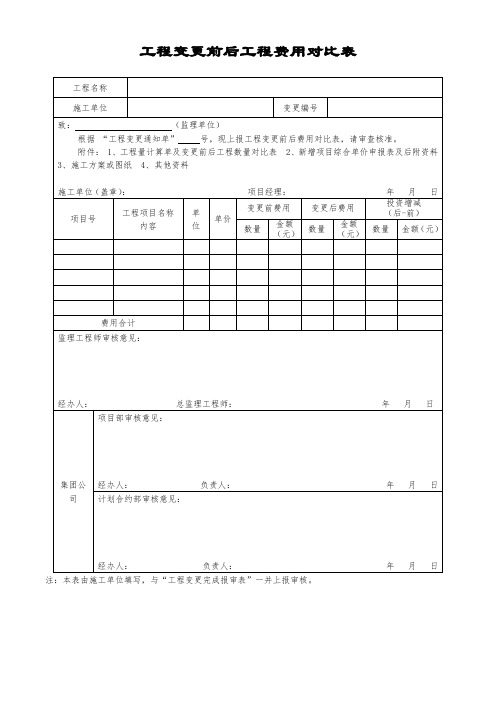 工程变更前后工程费用对比表