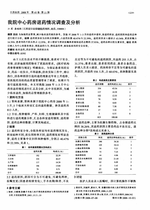 我院中心药房退药情况调查及分析