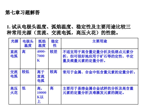 仪器分析课后习题答案7(已修改)