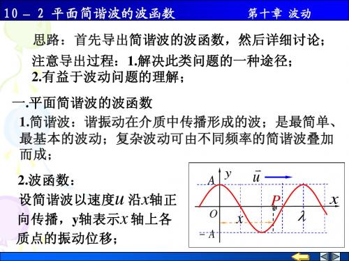 10-02 平面简谐波的波函数(26)