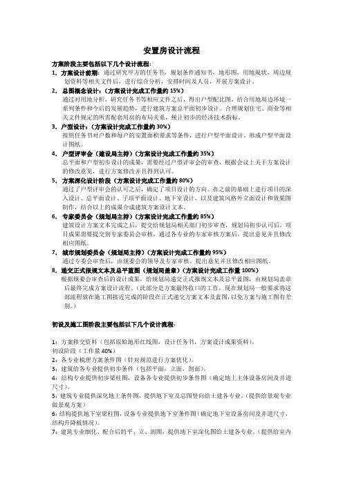 安置房设计流程-1