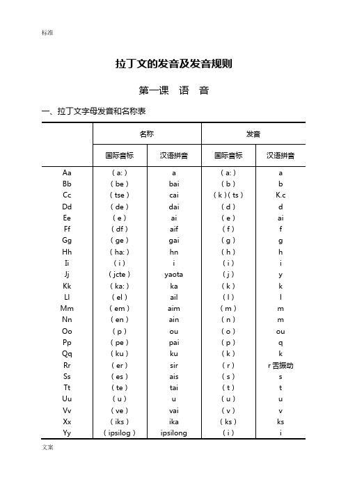 拉丁文地发音及发音规则