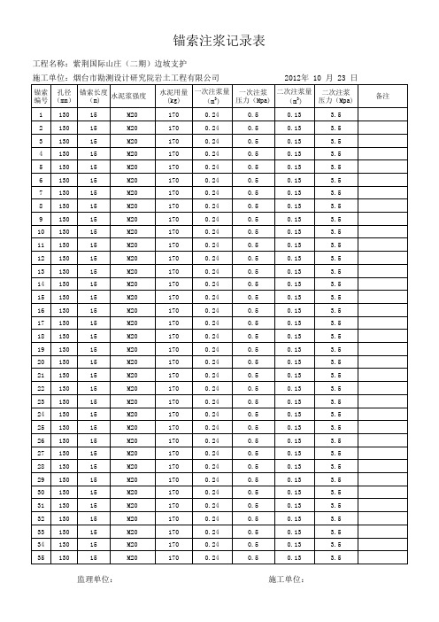 锚索注浆记录表