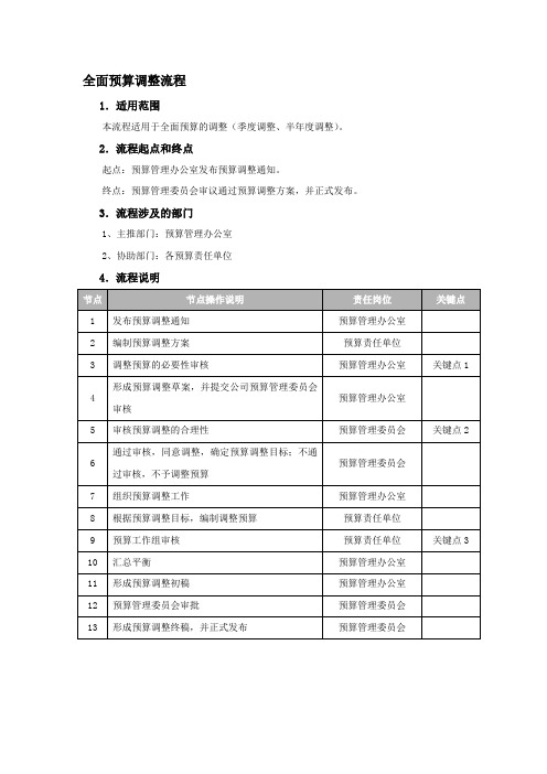 集团全面预算调整流程