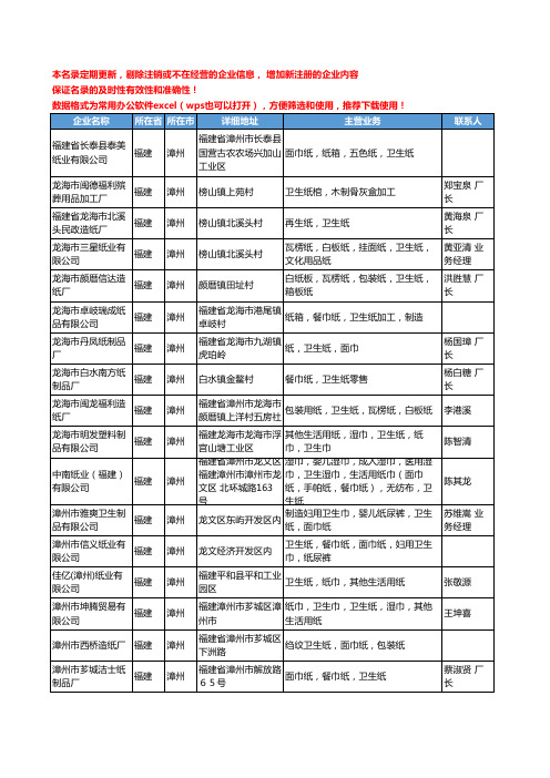 2020新版福建省漳州卫生纸工商企业公司名录名单黄页大全28家