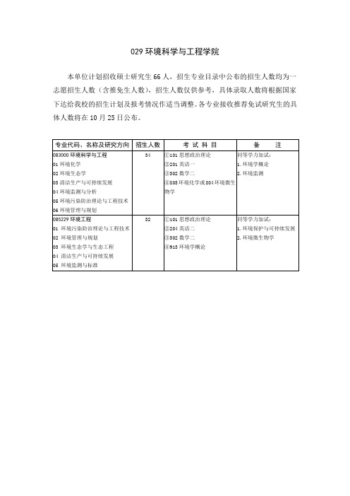 029环境科学及工程学院