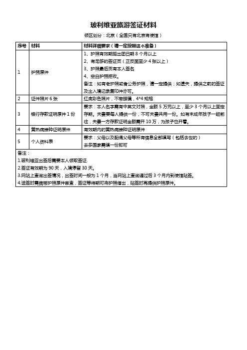 玻利维亚旅游签证材料