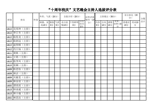 主持人选拔评分表