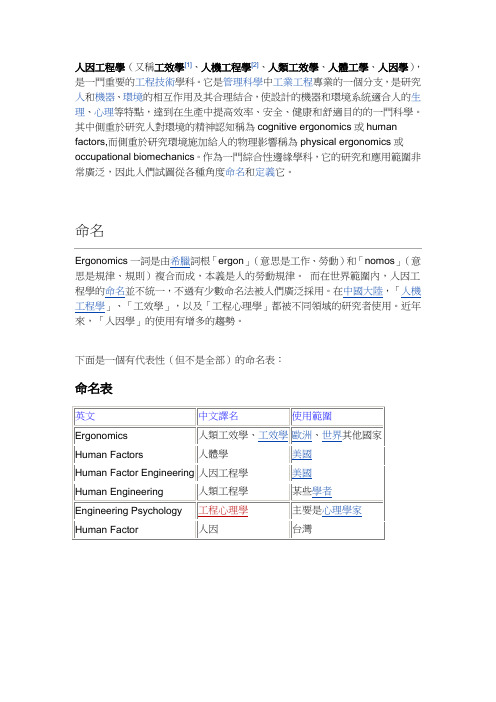 人因工程学又称工效学1人机工程学2人类工效学人体工学人