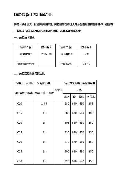 陶粒混凝土常用配合比