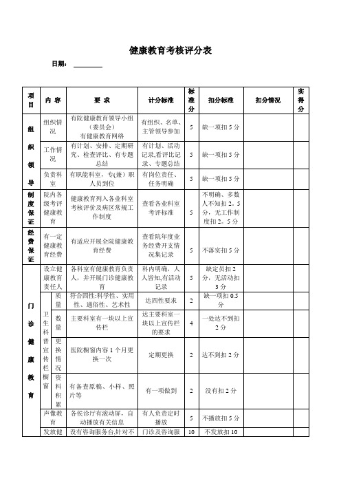 医院健康教育考核评分表