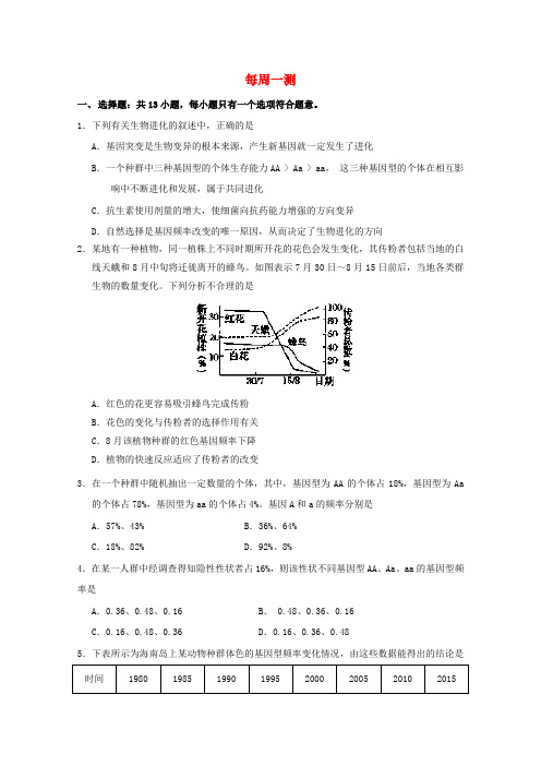 高考生物一轮复习 每周一测 新人教版