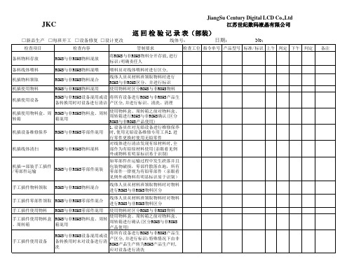 ROHS巡检记录表(增加)