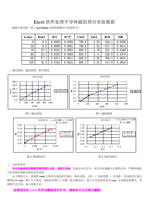 半导体磁阻效应数据处理示例