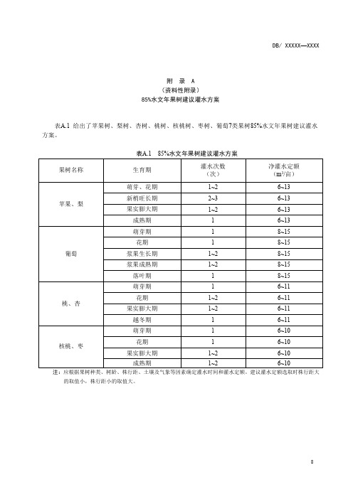 大田果树滴灌设计技术参数