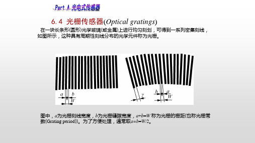 光栅传感器(Optical gratings)