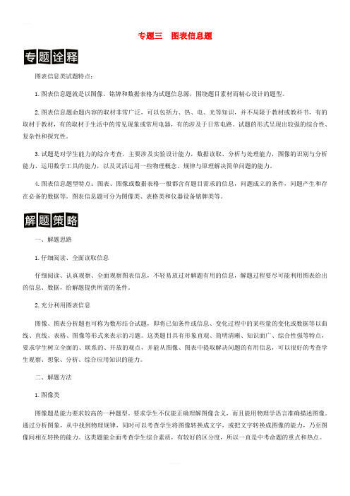 决胜中考中考物理分类解读与强化训练专题三图表信息题含解析新人教版